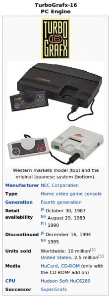 File:PCEngine-Info-Box.jpg