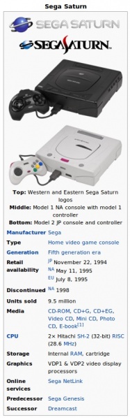 File:Saturn-Info-Box.jpg