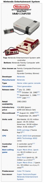 File:NES-Info-Box.jpg
